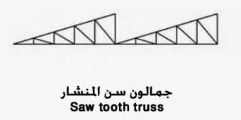 جمالون سن المنشار Saw Tooth Truss
